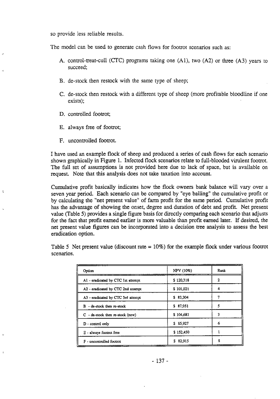 1992 Page 137